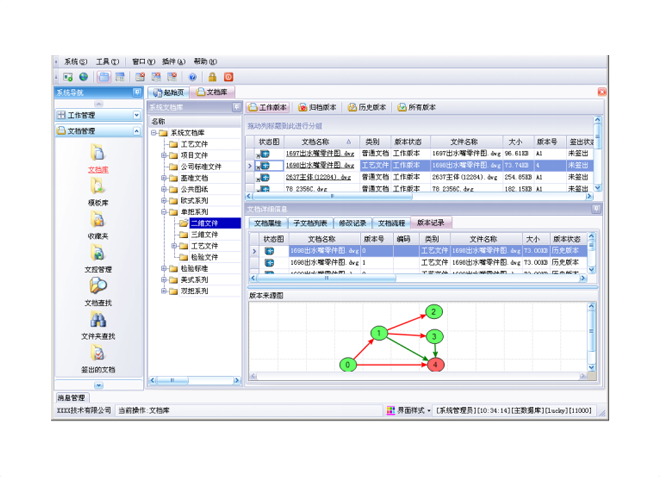 化工材料ERP系統對企業管理的重要性