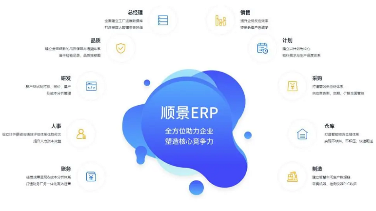 深化交流與合作，推動化工新材料行業(yè)數(shù)字化轉(zhuǎn)型